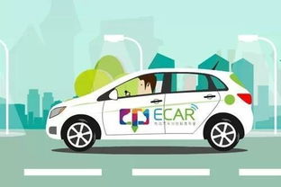 新能源汽車分時(shí)租賃模式搶灘廣州汽車市場(chǎng)